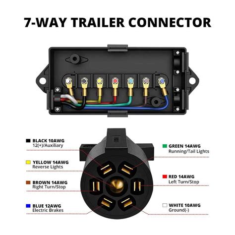 gooseneck junction box|How to Wire a Gooseneck Trailer: A Complete Wiring .